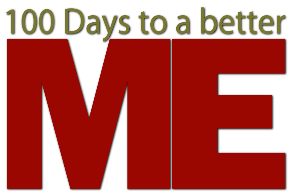 Read more about the article My 100 day meditation challenge